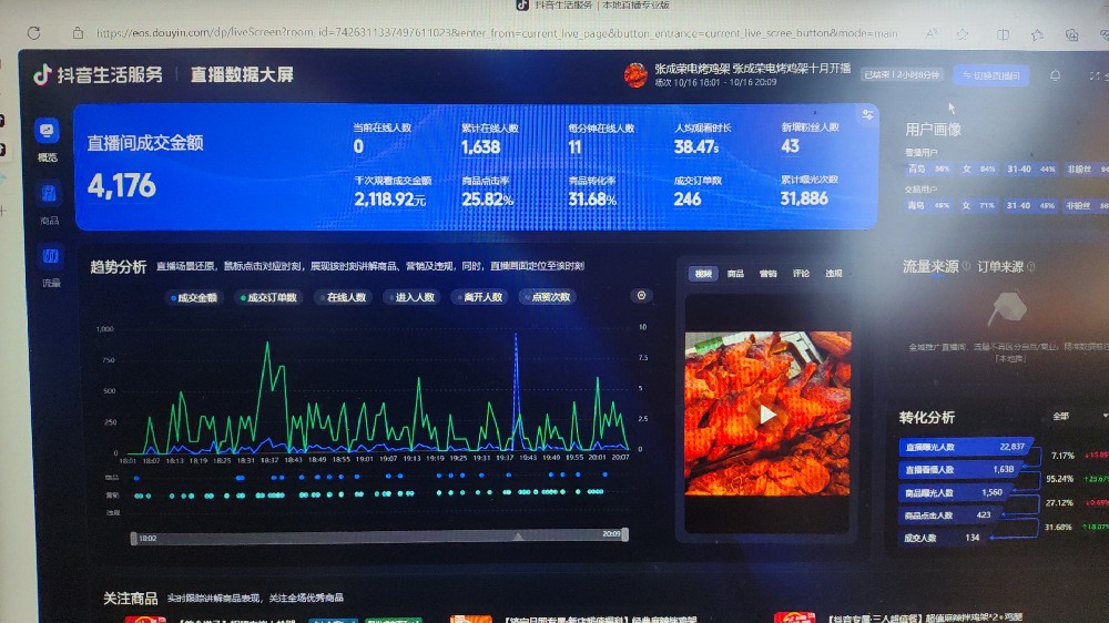 张成荣电烤鸡架抖音直播创佳绩：4000多元销售额书写新传奇